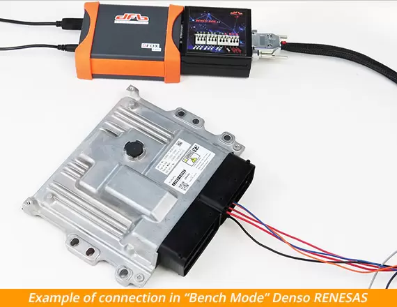 Denso Renesas
