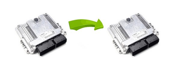 NUOVA FUNZIONE AUTOMATICA: CLONE TRICORE