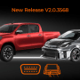 Denso GEN3 – TOYOTA, LEXUS